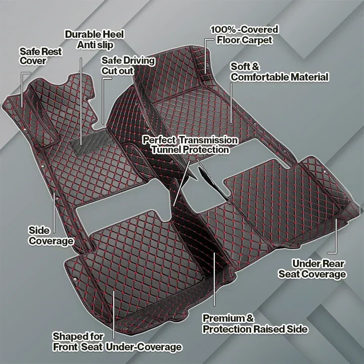 Elvie 2026 Waterproof Non-slip Universal Fit Customized Floor Mats for Cars, SUVs, and Trucks