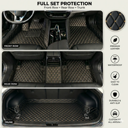 Elvie 2026 Waterproof Non-slip Universal Fit Customized Floor Mats for Cars, SUVs, and Trucks