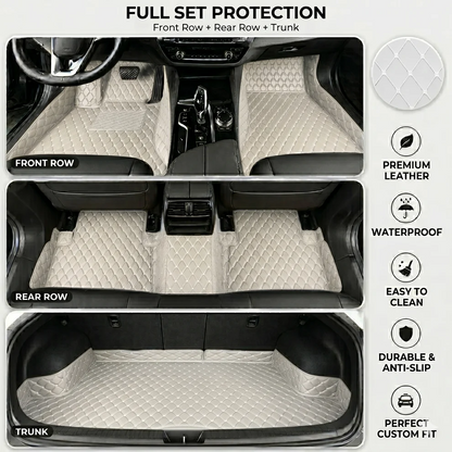 Elvie 2026 Waterproof Non-slip Universal Fit Customized Floor Mats for Cars, SUVs, and Trucks