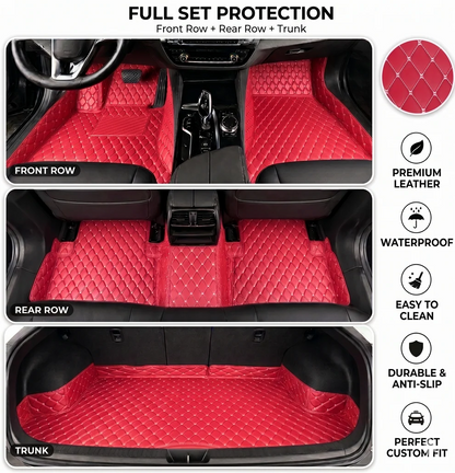Elvie 2026 Waterproof Non-slip Universal Fit Customized Floor Mats for Cars, SUVs, and Trucks