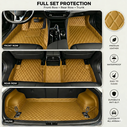 Elvie 2026 Waterproof Non-slip Universal Fit Customized Floor Mats for Cars, SUVs, and Trucks
