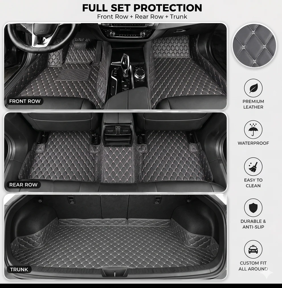Elvie 2026 Waterproof Non-slip Universal Fit Customized Floor Mats for Cars, SUVs, and Trucks