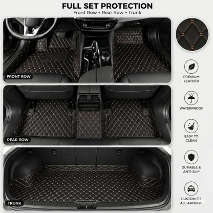 Elvie 2026 Waterproof Non-slip Universal Fit Customized Floor Mats for Cars, SUVs, and Trucks